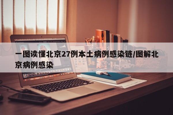 一图读懂北京27例本土病例感染链/图解北京病例感染